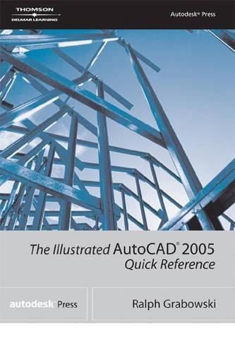 Illus Acad 2005 Quick Ref Gde