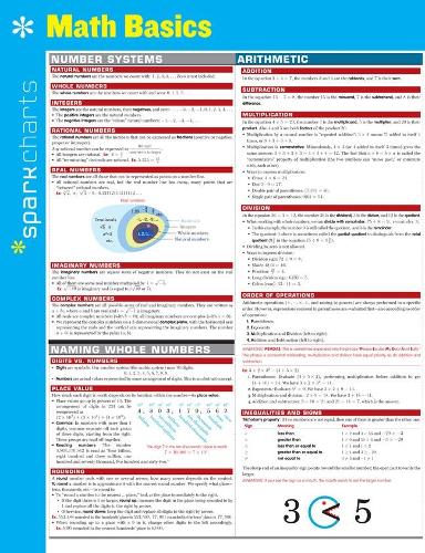 Math Basics SparkCharts