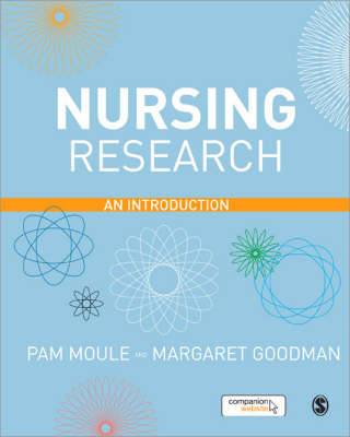 Nursing Research