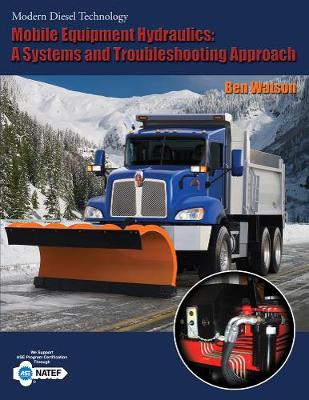 Mobile Equipment Hydraulics