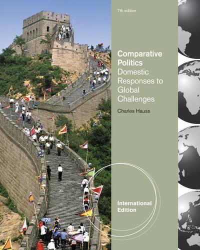 Comparative Politics