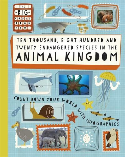 Ten Thousand, Eight Hundred and Twenty Endangered Species in the Animal Kingdom