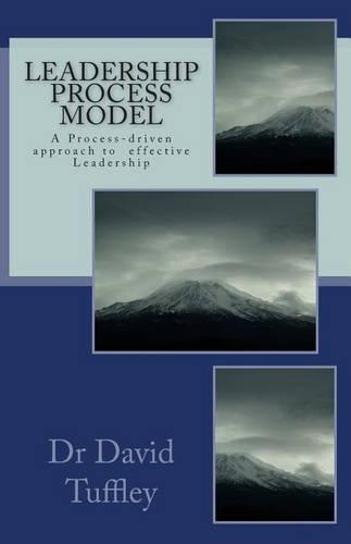 Leadership Process Model
