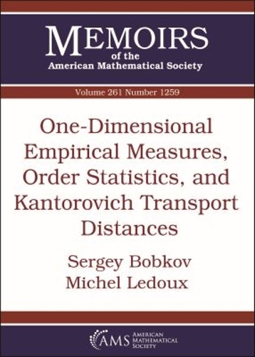 One-Dimensional Empirical Measures, Order Statistics, and Kantorovich Transport Distances
