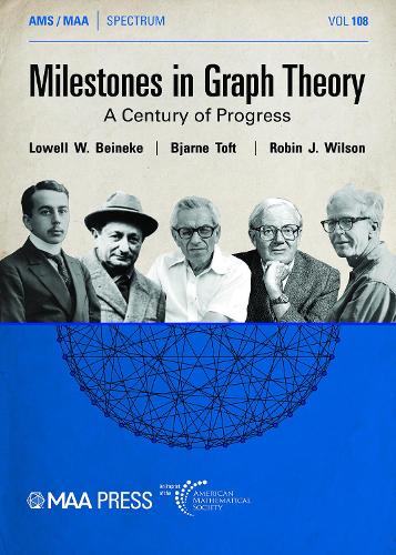Milestones in Graph Theory