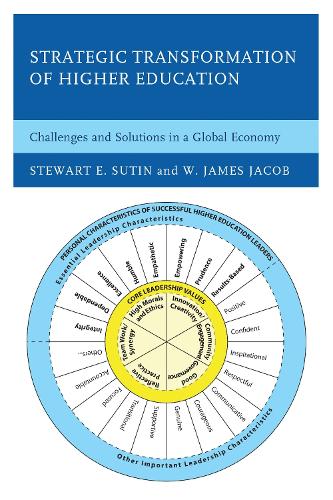 Strategic Transformation of Higher Education