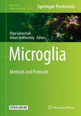 Microglia