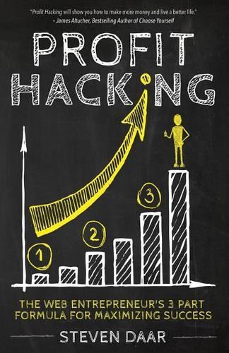 Profit Hacking