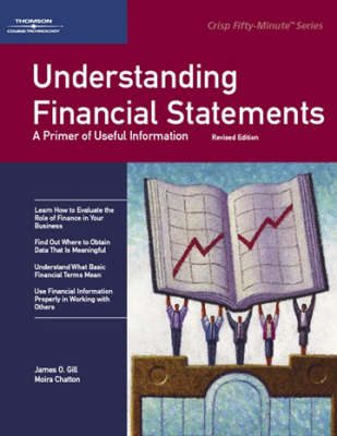 Understanding Financial Statements