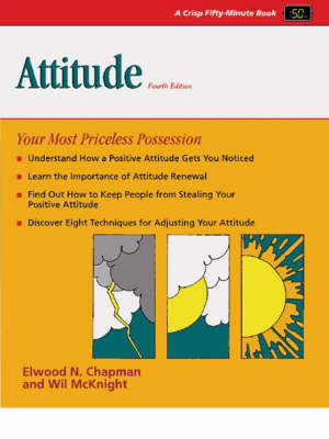 Attitude
