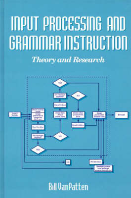 Input Processing and Grammar Instruction