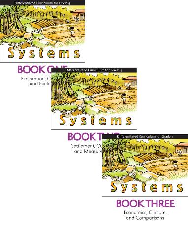 Differentiated Curriculum Kit
