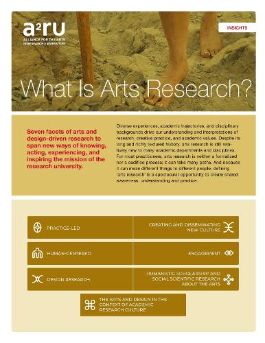 What is Arts Research?