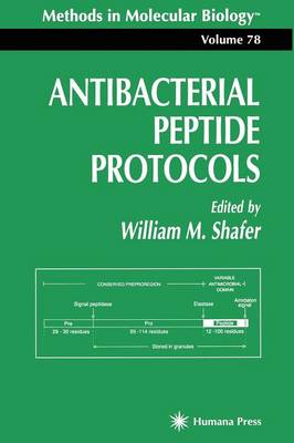 Antibacterial Peptide Protocols