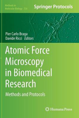 Atomic Force Microscopy in Biomedical Research