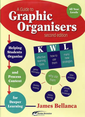 A Guide to Graphic Organisers