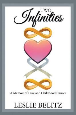Two Infinities