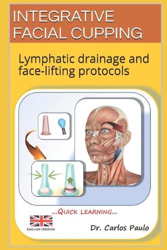 Integrative Facial Cupping