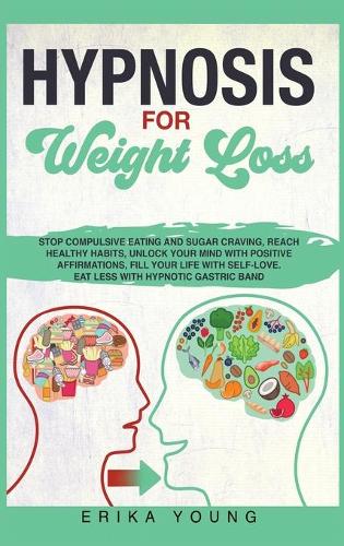 Hypnosis for Weight Loss