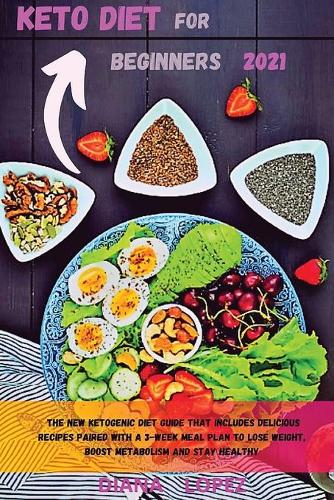 Keto Diet for Beginners 2021