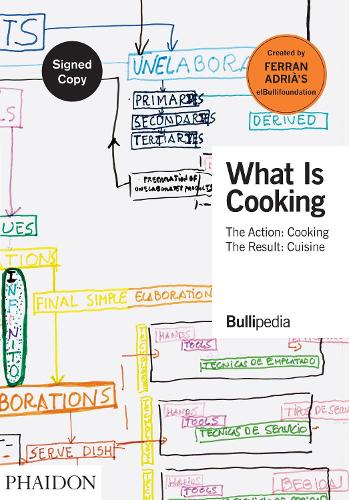 What is Cooking