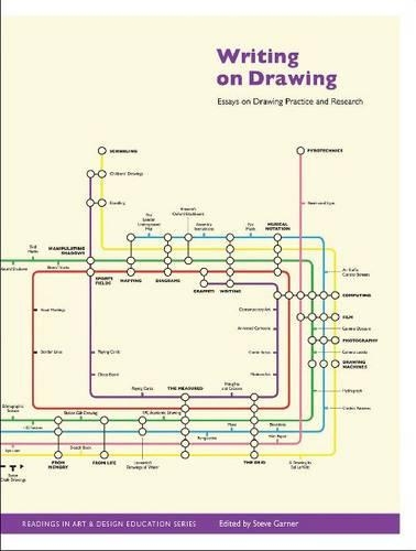 Writing on Drawing