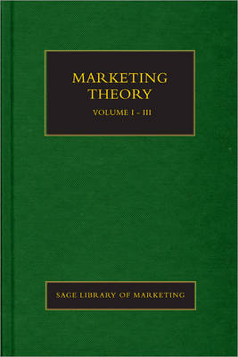 Marketing Theory