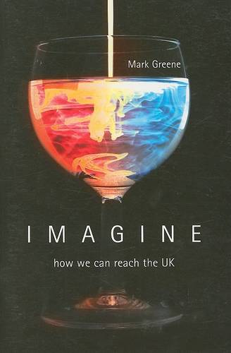 Imagine