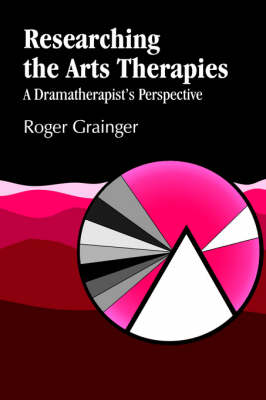 Researching the Arts Therapies