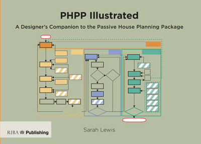 PHPP Illustrated: A Designer's Companion to the Passive House Planning Package