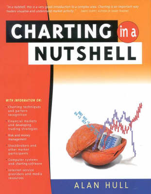 Charting