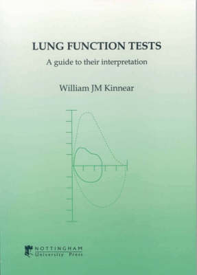 Lung Function Tests