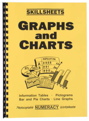 Graphs and Charts