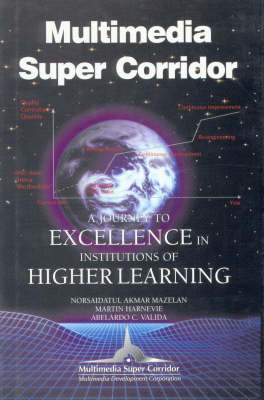 Multimedia Super Corridor