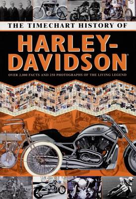 Timechart History of Harley-Davidson