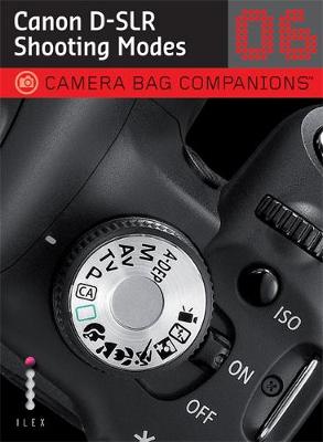 D-SLR Canon Shooting