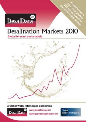Desalination Markets