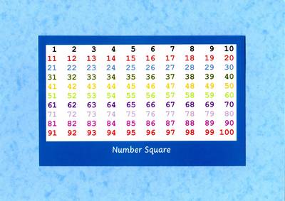 Number Square - Postcard - Single