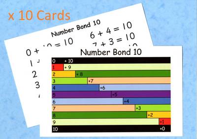 Number Bond to 10 - Postcard - 10 Card Pack