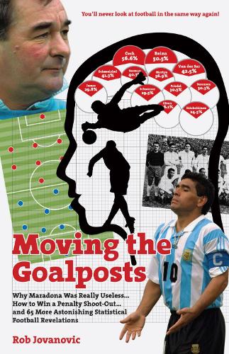 Moving The Goalposts