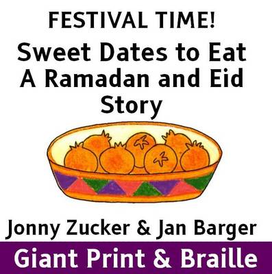 Sweet Dates to Eat