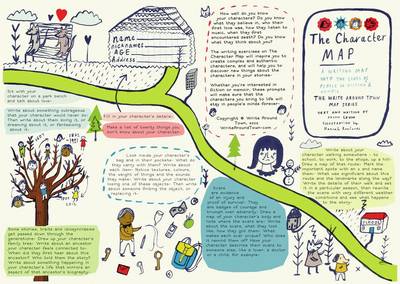 The Character Map: Writing Map