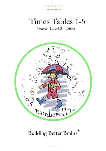 Times Tables 1 - 5