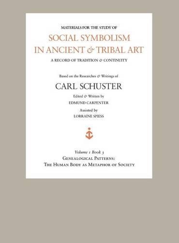 Social Symbolism in Ancient & Tribal Art