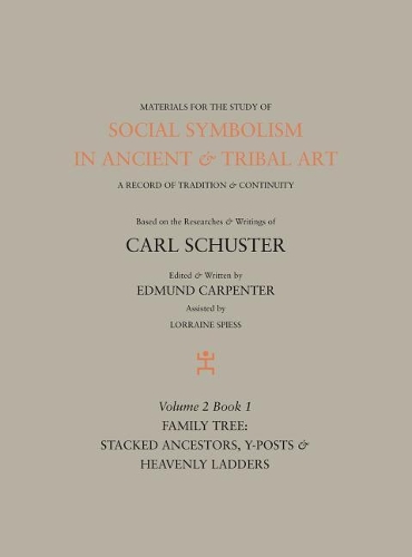 Social Symbolism in Ancient & Tribal Art