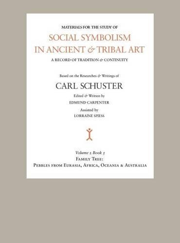 Social Symbolism in Ancient & Tribal Art