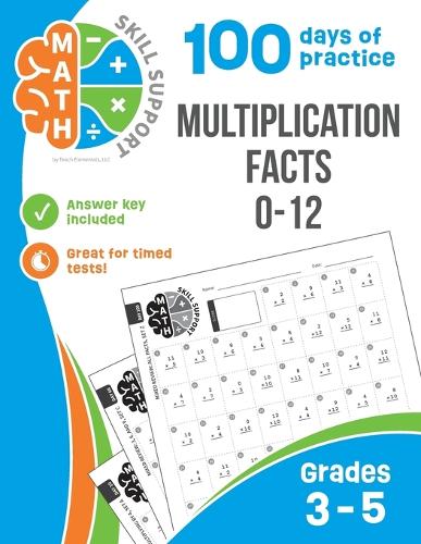 Math Skill Support