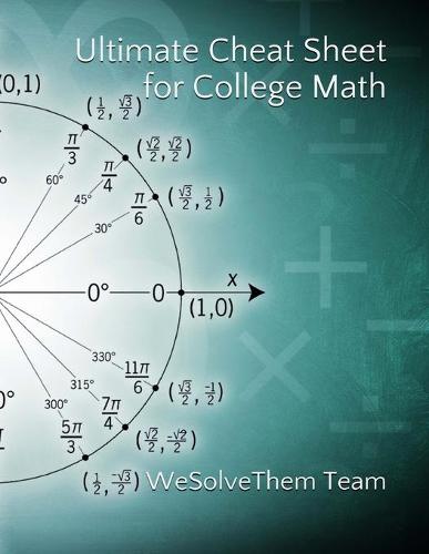 Ultimate Formula Sheet for College Math