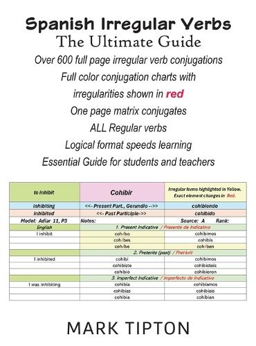 Spanish Irregular Verbs