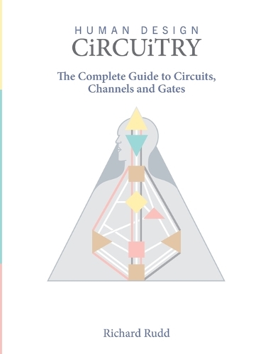 Human Design - Circuitry
